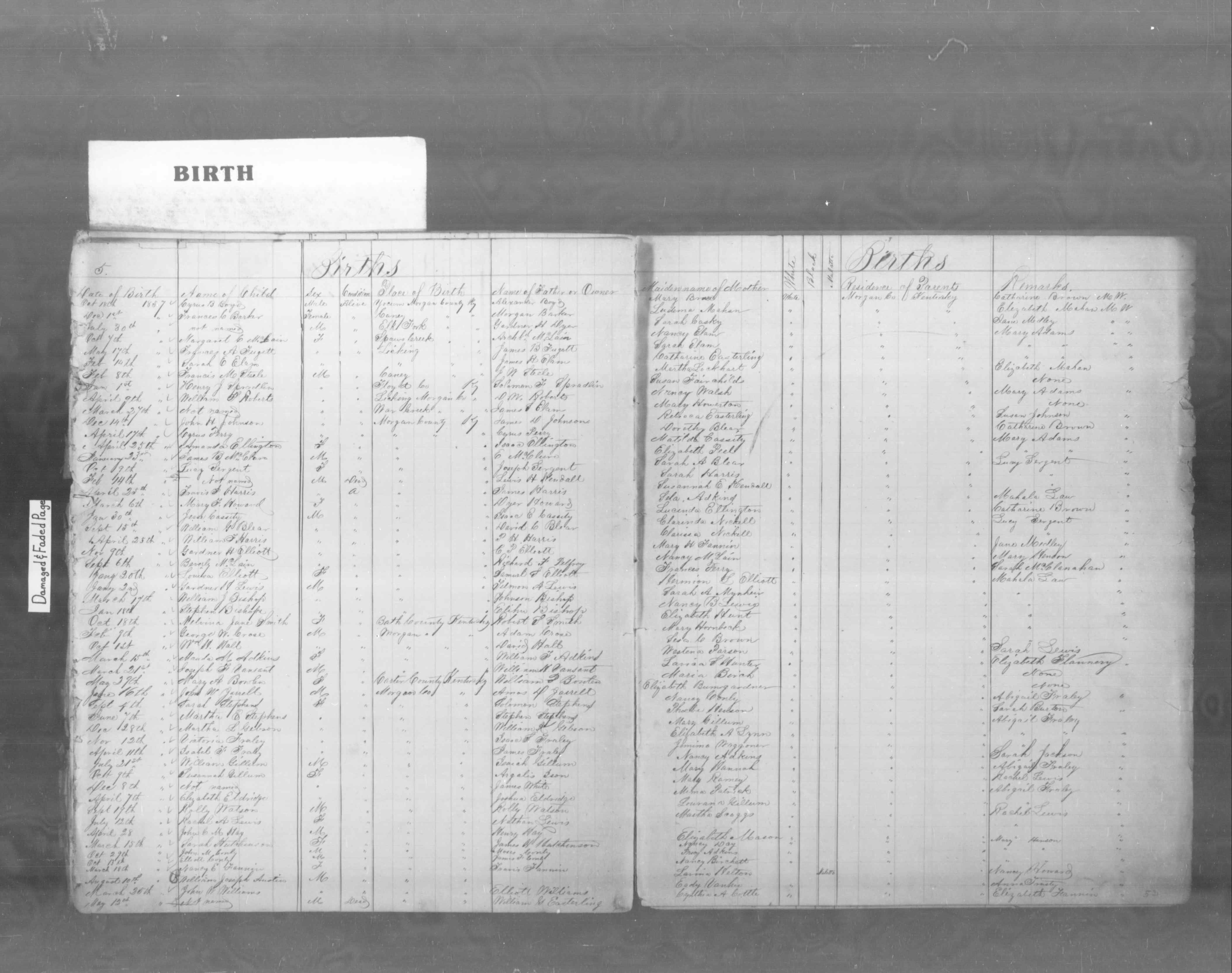 Kentucky, Birth Records, 1852-1910